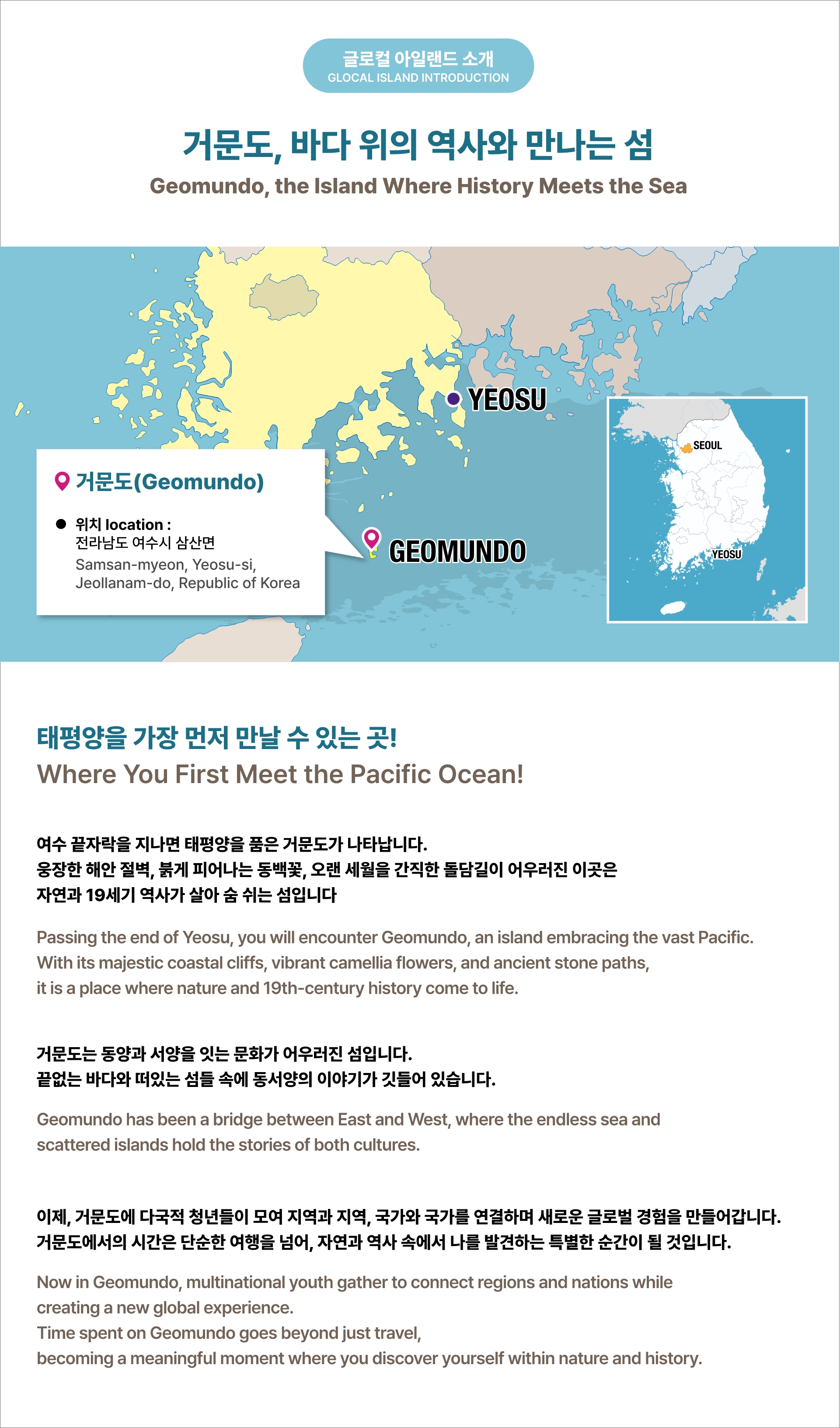거문도 소개